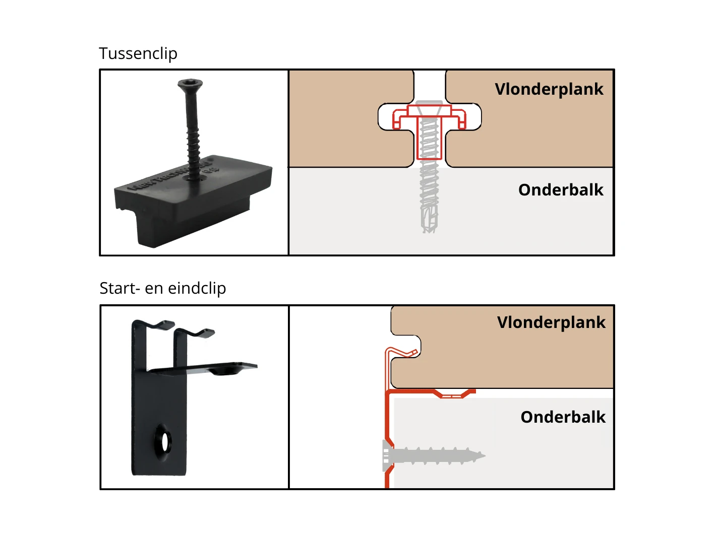 Start- en eindclips 25 stuks - Afbeelding 2